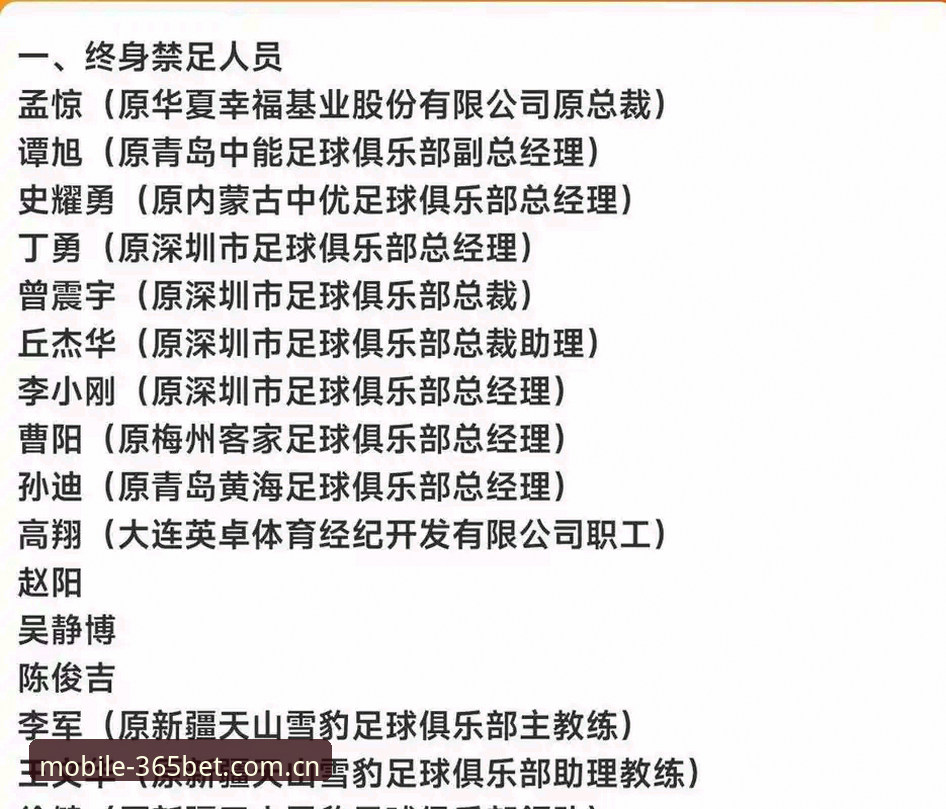 必发体育手机版 中国足协第三批禁足名单全面解析:65人受罚背后,足球乱象何时休?